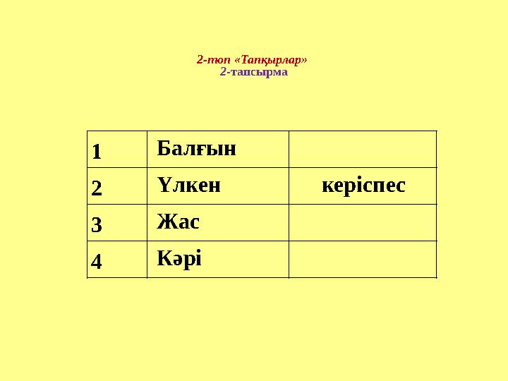 2-топ «Тапқырлар» 2 -тапсырма 1 Балғын 2 Үлкен керіспес 3 Жас 4 Кәрі