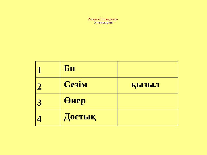 2-топ «Тапқырлар» 5 -тапсырма 1 Би 2 Сезім қызыл 3 Өнер 4 Достық