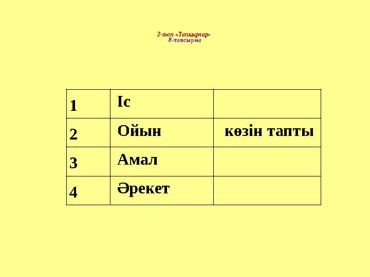 2-топ «Тапқырлар» 8 -тапсырма 1 Іс 2 Ойын көзін тапты 3 Амал 4 Әрекет