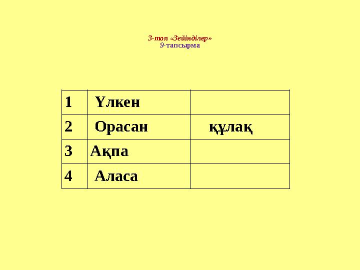 3-топ «Зейінділер» 9 -тапсырма 1 Үлкен 2 Орасан құлақ 3 Ақпа 4 Аласа