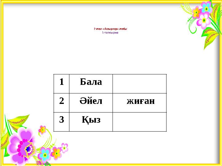 1-топ «Алғырлар» тобы 1-тапсырма 1 Бала 2 Әйел жиған 3 Қыз