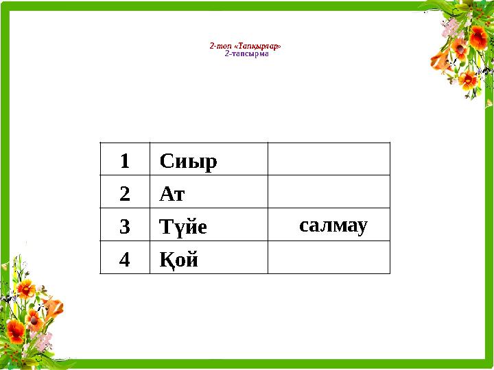 2-топ «Тапқырлар» 2 -тапсырма 1 Сиыр 2 Ат 3 Түйе салмау 4 Қой
