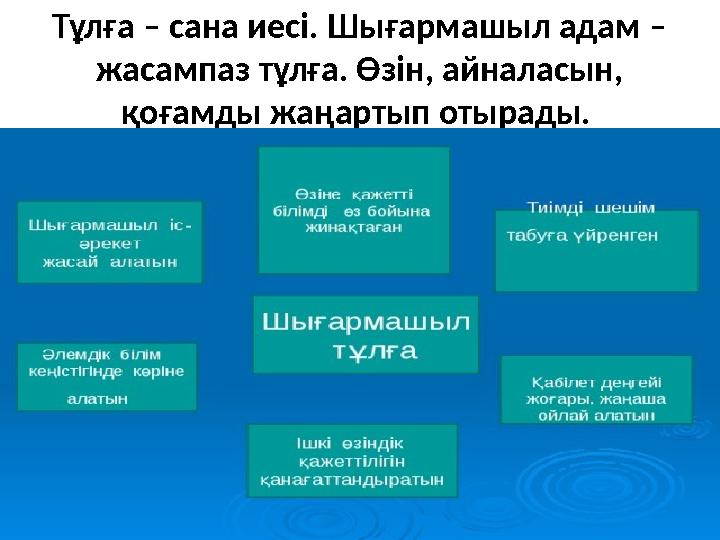 Тұлға – сана иесі. Шығармашыл адам – жасампаз тұлға. Өзін, айналасын, қоғамды жаңартып отырады.