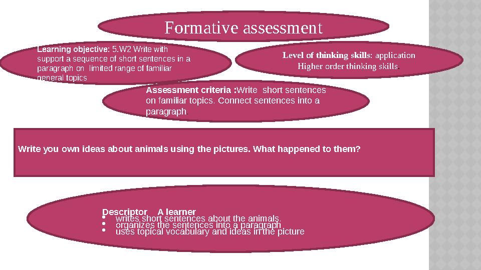 Formative assessment Learning objective : 5.W2 Write with support a sequence of short sentences in a paragraph on limited ra