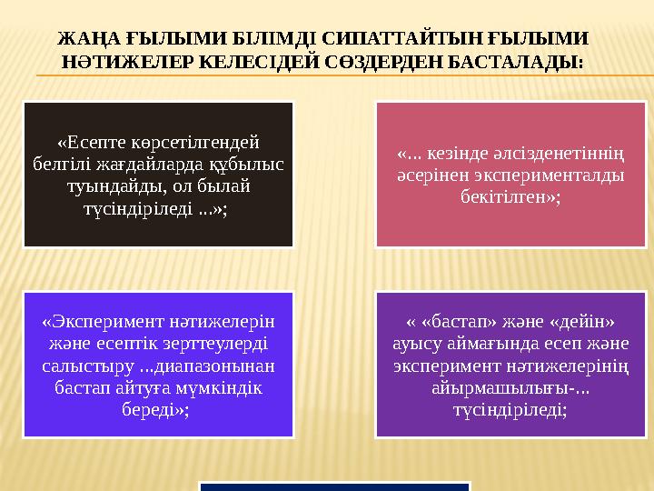 ЖАҢА ҒЫЛЫМИ БІЛІМДІ СИПАТТАЙТЫН ҒЫЛЫМИ НӘТИЖЕЛЕР КЕЛЕСІДЕЙ СӨЗДЕРДЕН БАСТАЛАДЫ: «Есепте көрсетілгендей белгілі жағдайларда құб