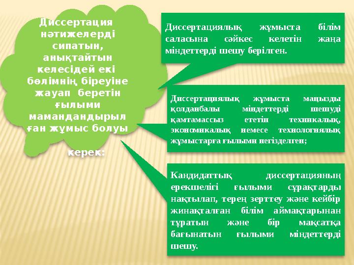 Диссертация нәтижелерді сипатын, анықтайтын келес ідей екі бөлімнің біреуіне жауап беретін ғылыми мамандандырыл ған ж