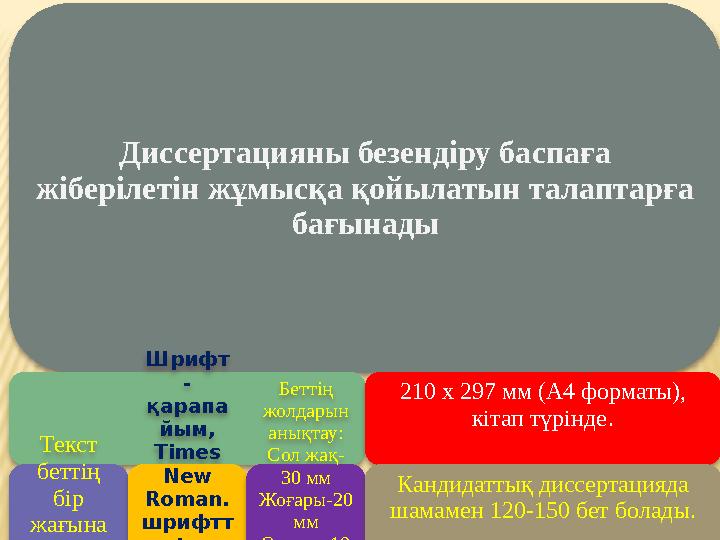 Диссертацияны безендіру баспаға жіберілетін жұмысқа қойылатын талаптарға бағынады Текст беттің бір жағына орналаса ды . Шр