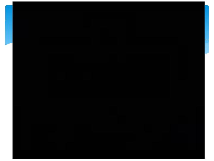 Видеоролик