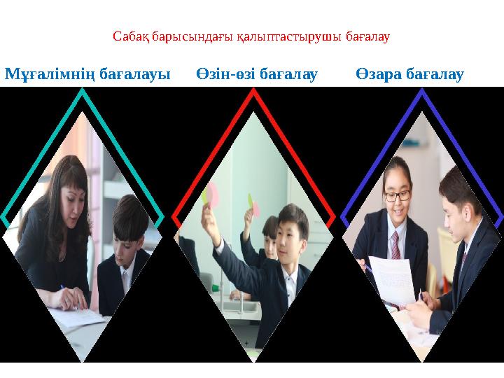 . Сабақ барысындағы қалыптастырушы бағалау Мұғалімнің бағалауы Өзін-өзі бағалау Өзара бағалау