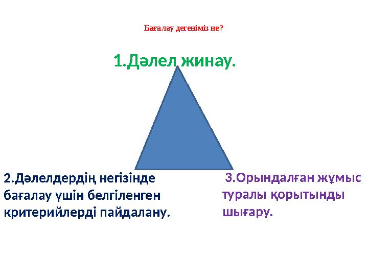 Бағалау дегеніміз не? 1.Дәлел жинау. 2.Дәлелдердің негізінде бағалау үшін белгіленген критерийлерді пайдалану. 3.Орындалғ