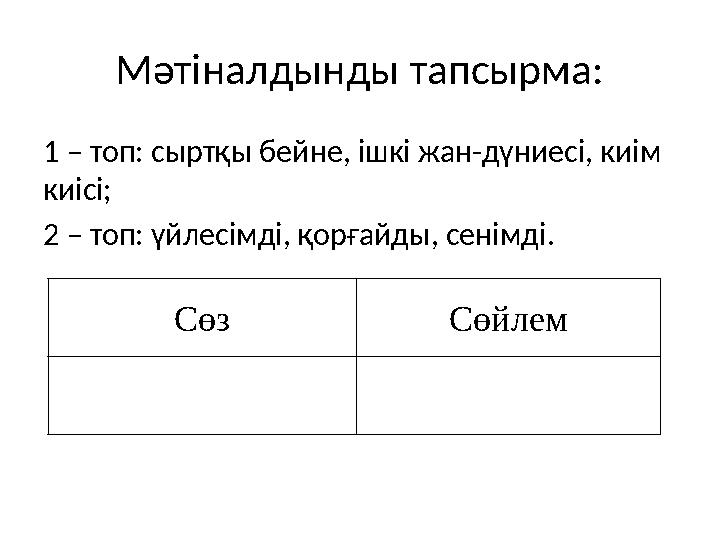 Мәтіналдынды тапсырма: 1 – топ: сыртқы бейне, ішкі жан-дүниесі, киім киісі; 2 – топ: үйлесімді, қорғайды, сенімді. Сөз Сөйлем