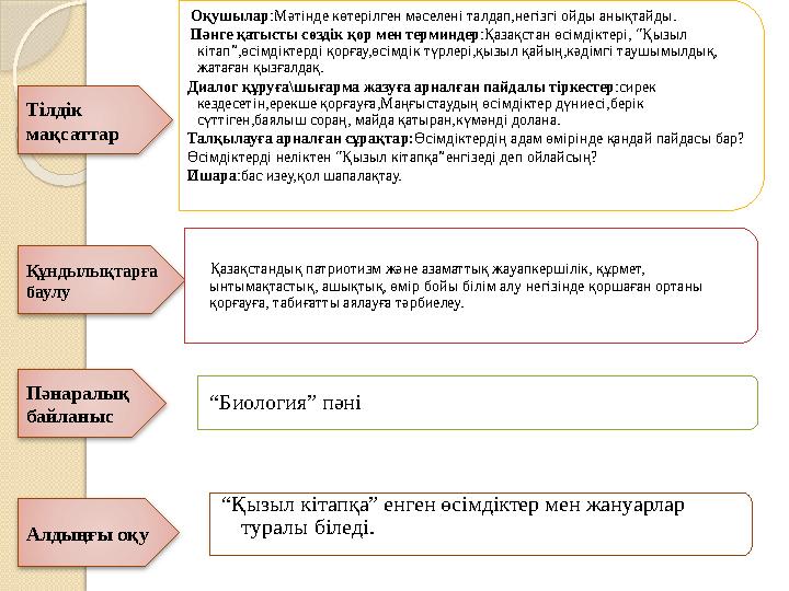Тілдік мақсаттар Алдыңғы оқуПәнаралық байланысҚұндылықтарға баулу Қазақстандық патриотизм және азаматтық жауапкершілік,