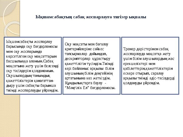 Ықшамсабақты жоспарлау барысында оқу бағдарламасы мен оқу жоспарында көрсетілген оқу мақсаттарын басшылыққа аламын.Сабақ ма