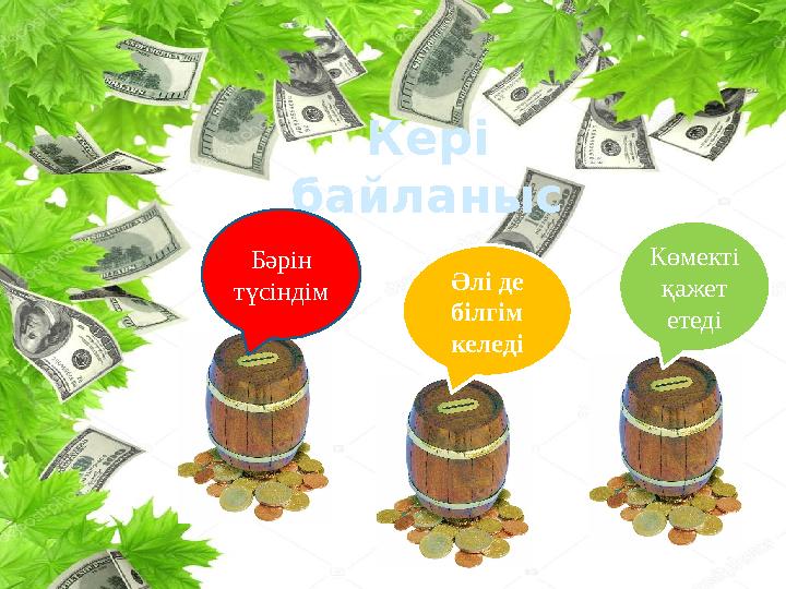Кері байланыс Бәрін түсіндім Әлі де білгім келеді Көмекті қажет етеді
