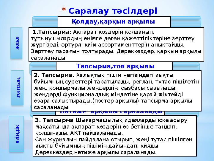 Тапсырма,топ арқылы сараланадыҚолдау,қарқын арқылы сараланады Нәтиже арқылы сараланады * Саралау тәсілдеріж ек е то п