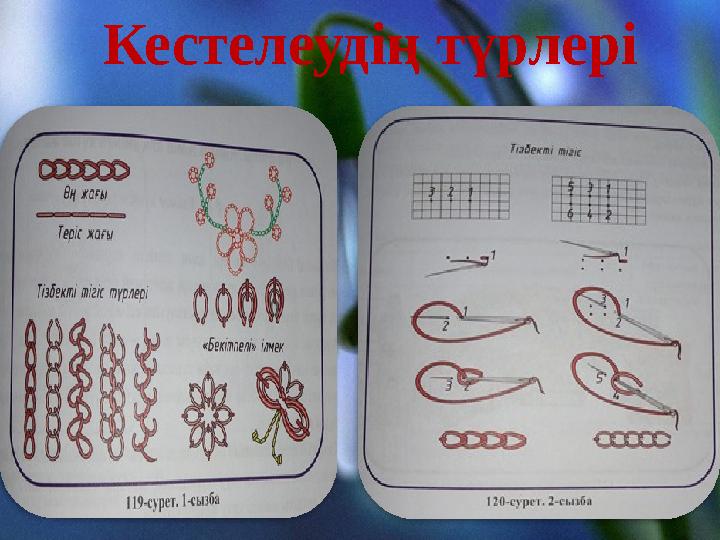 Кестелеудің түрлері
