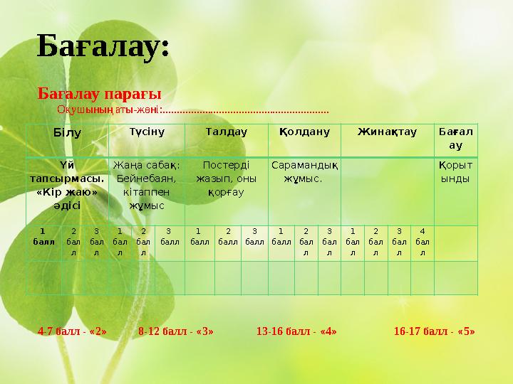 Бағалау: Бағалау парағы Оқушының аты-жөні:........................................................... 4-7 б