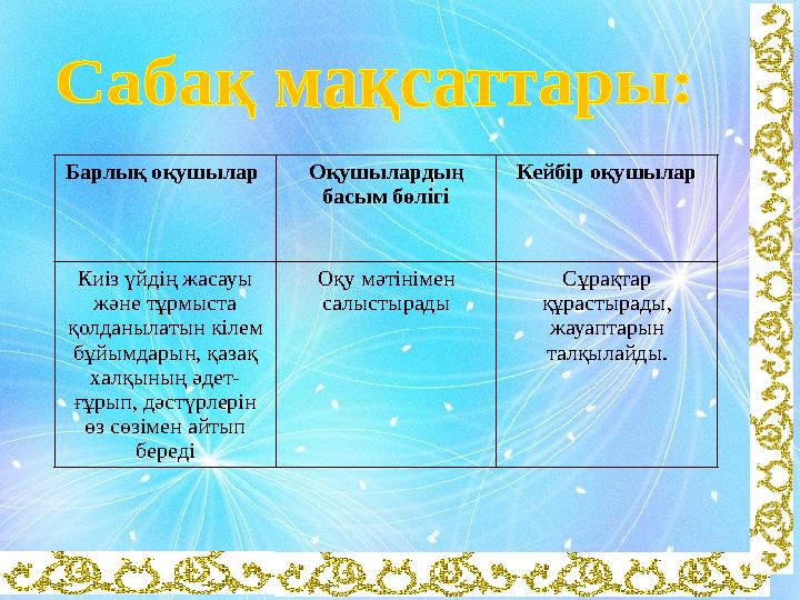 Красноярскідегі белдік