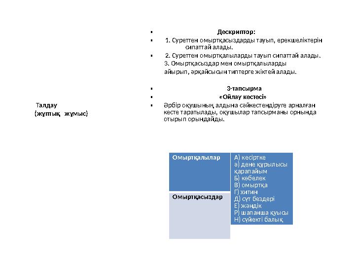 Омыртқалылар Омыртқасыздар • Дескриптор: • 1. Суреттен омыртқасыздарды тауып, ерекшеліктер