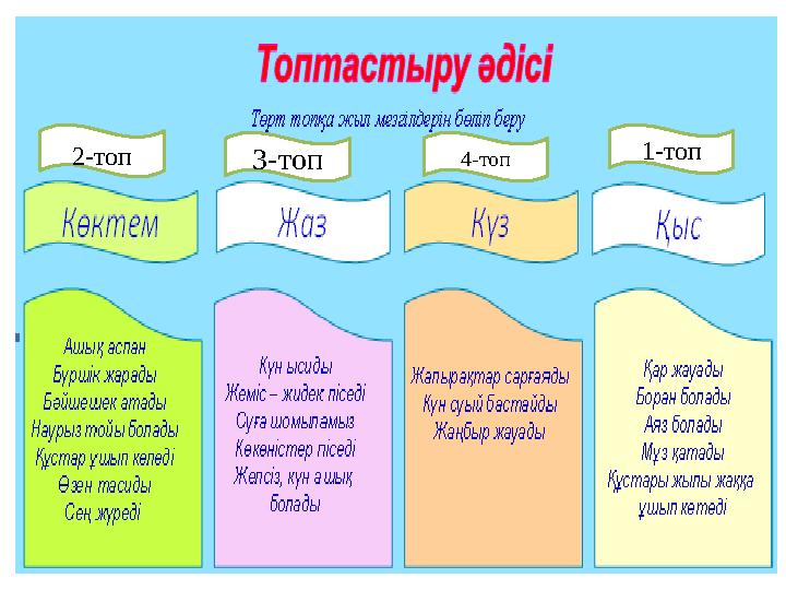 2-топ 3-топ 4-топ 1-топ