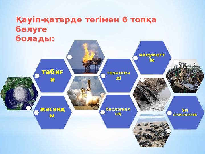 жасанд ы биологиял ықтабиғ и техноген ді әлеуметт ікэкологиял ықҚауіп-қатерде тегімен 6 топқа бөлуге болады: