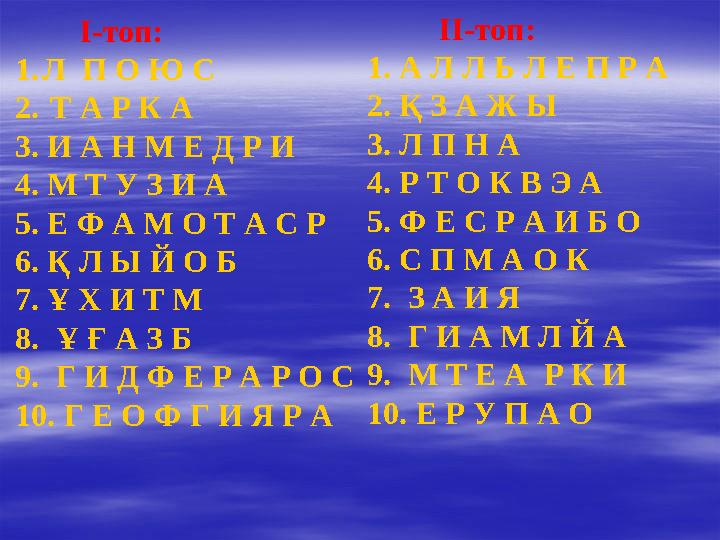 І-топ: 1. Л П О Ю С 2. Т А Р К А 3. И А Н М Е Д Р И 4. М Т У З И А 5. Е Ф А М О Т А С Р 6. Қ Л Ы Й О Б 7. Ұ Х И Т