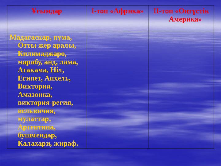 Ұғымдар І-топ «Африка» ІІ-топ «Оңтүстік Америка» Мадагаскар, пума, Отты жер аралы, Килимаджаро, марабу, анд, лама, Атакама,