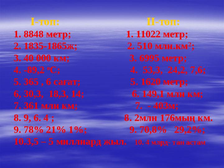 І-топ: ІІ-топ: 1. 8848 метр; 1. 11022 метр; 2. 1835-1865ж;