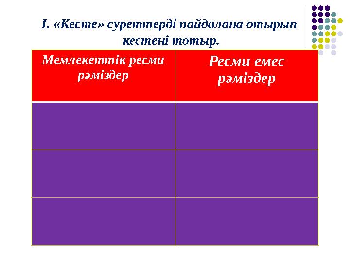 Мемлекеттік ресми рәміздер Ресми емес рәміздерІ. «Кесте» суреттерді пайдалана отырып кестені тотыр.