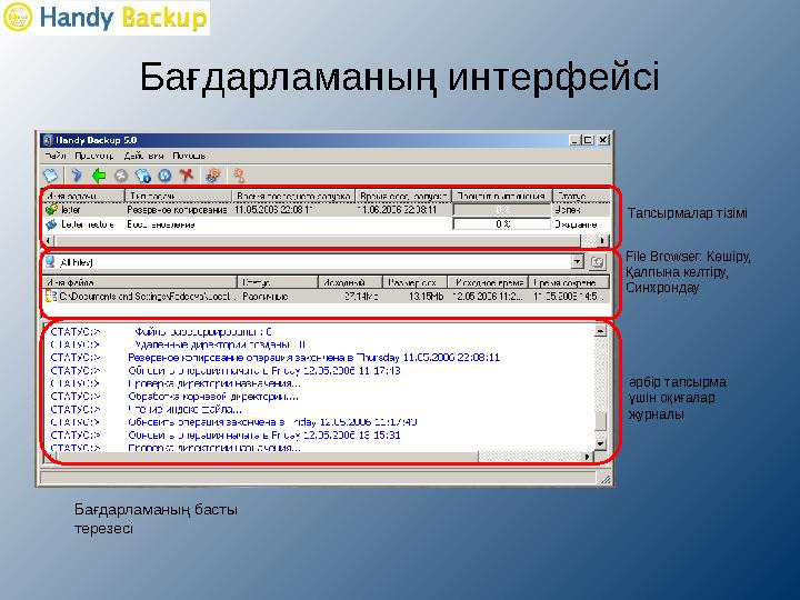 Бағдарламаның интерфейсі Бағдарламаның басты терезесі Тапсырмалар тізімі File Browser: Көшіру, Қалпына келтіру, Синхрондау