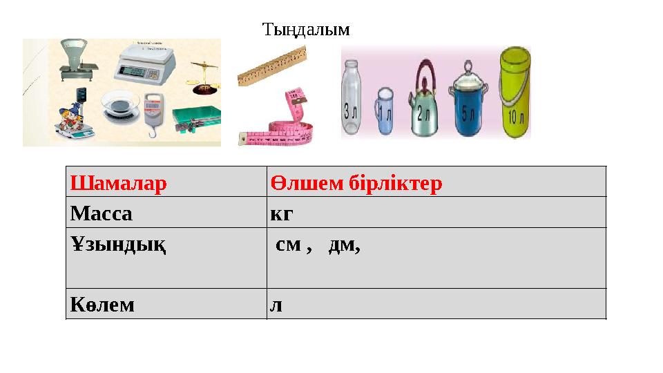 Тыңдалым Шамалар Өлшем бірліктер Масса кг Ұзындық см , дм , Көлем л