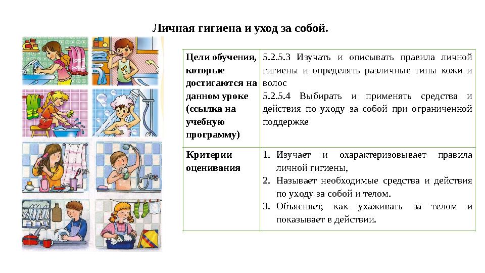 Личная гигиена и уход за собой. Цели обучения, которые достигаются на данном уроке (ссылка на учебную программу) 5.2.5.3