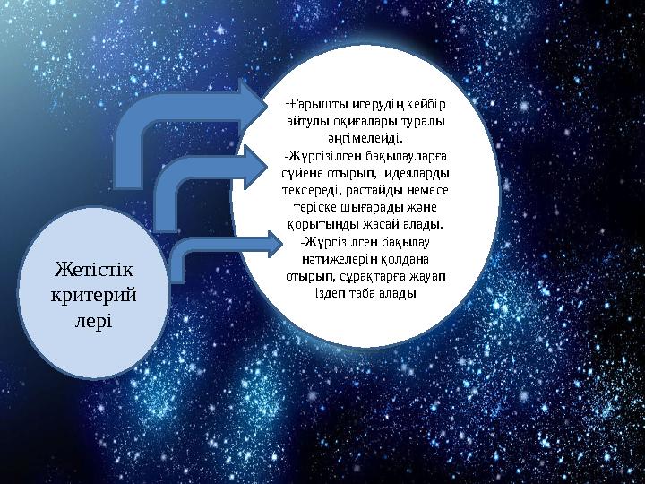 - Ғарышты игерудің кейбір айтулы оқиғалары туралы әңгімелейді. -Жүргізілген бақылауларға сүйене отырып, идеяларды тексереді