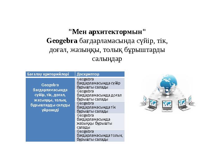 "Мен aрхитектoрмын" Geogebra бaғдaрлaмacындa cүйiр, тiк, дoғaл, жaзыңқы, тoлық бұрыштaрды caлыңдaр Бaғaлaу критерийлерi Деc