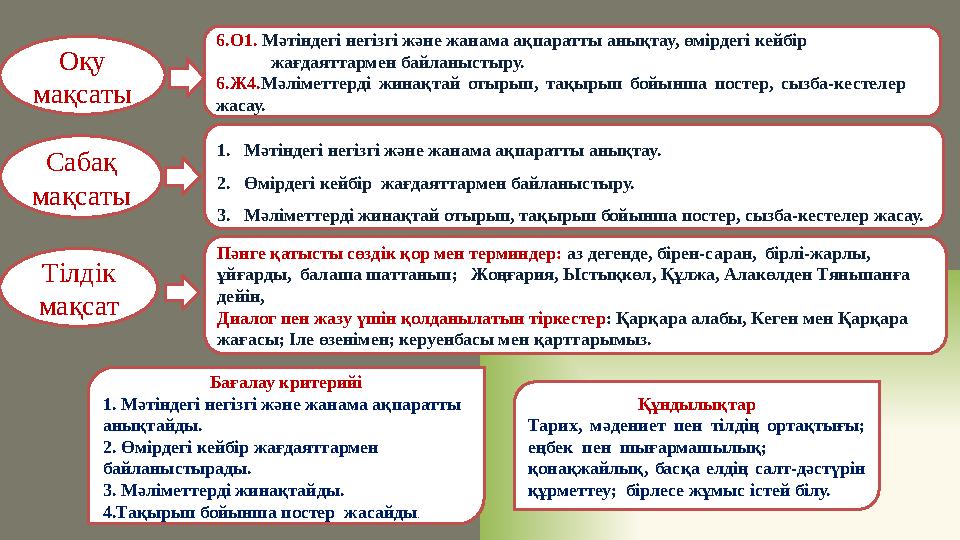 6.О1. Мәтіндегі негізгі және жанама ақпаратты анықтау, өмірдегі кейбір жағдаяттармен байланыстыру. 6.Ж4. Мәлімет