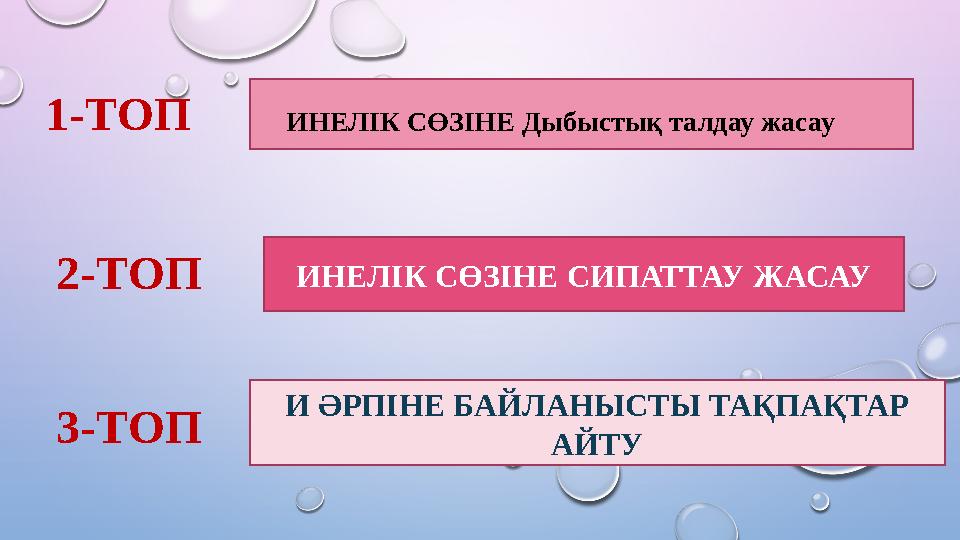 1-ТОП 3-ТОП 2-ТОП ИНЕЛІК СӨЗІНЕ Дыбыстық талдау жасау