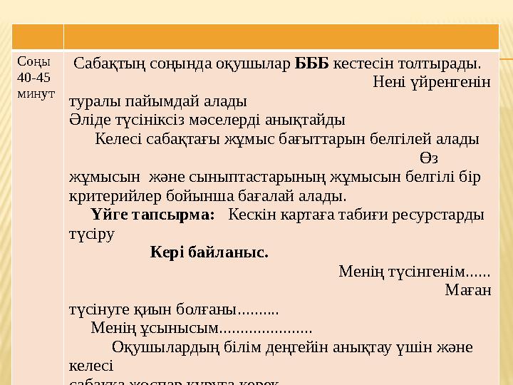 Соңы 40-45 минут Сабақтың соңында оқушылар БББ кестесін толтырады.