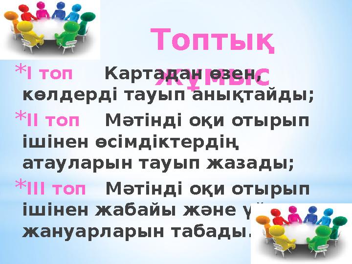 Топтық жұмыс* І топ Картадан өзен, көлдерді тауып анықтайды; * ІІ топ Мәтінді оқи отырып ішінен өсімдіктердің атаул