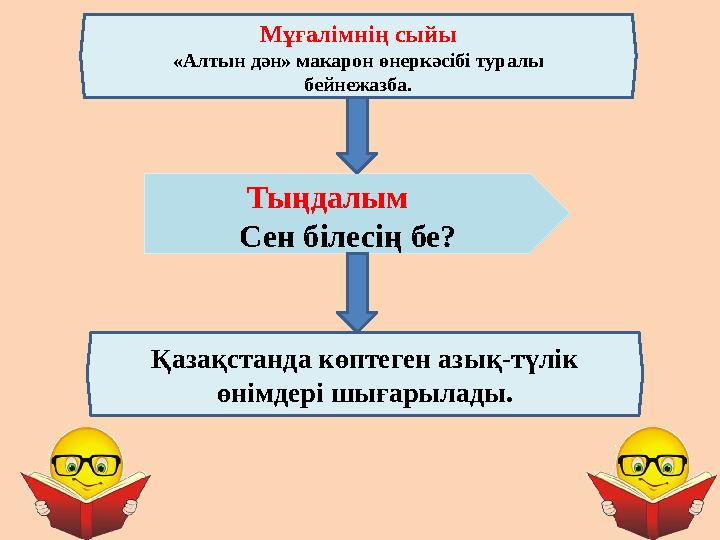 Мұғалімнің сыйы «Алтын дән» макарон өнеркәсібі туралы бейнежазба. Тыңдалым Сен білесің бе? Қазақстанда
