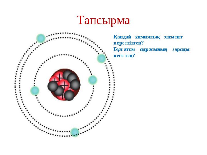 Тапсырма Қандай химиялық элемент көрсетілген? Бұл атом ядросының заряды неге тең?