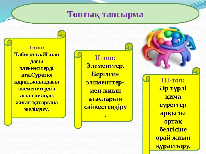 ІІІ-топ: Әр түрлі қима суреттер арқылы ортақ белгісіне орай жиын құрастыру.Топтық тапсырма ІІ-топ: Элементтер. Берілген