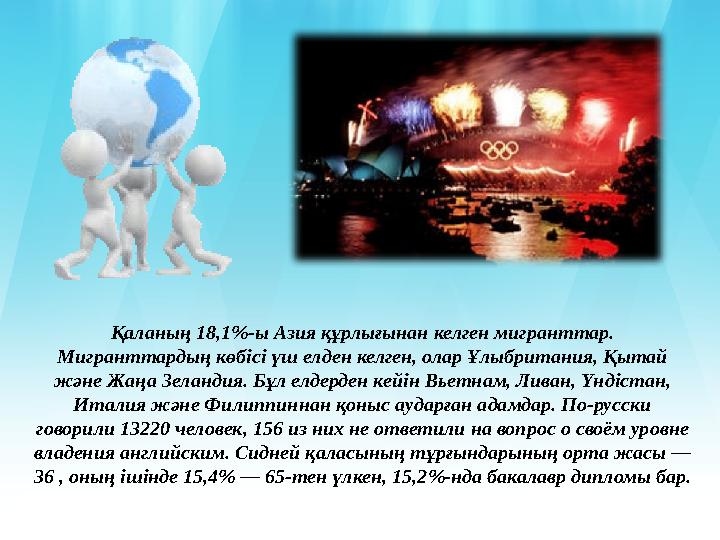 Қаланың 18,1%-ы Азия құрлығынан келген мигранттар. Мигранттардың көбісі үш елден келген, олар Ұлыбритания, Қытай және Жаңа Зел