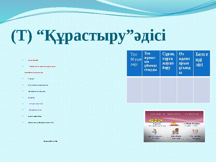 (Т) “Құрастыру”әдісі  Бағалау критерийі:  - тұсбағармен Қазақстанның аймақтарын ажыратады.