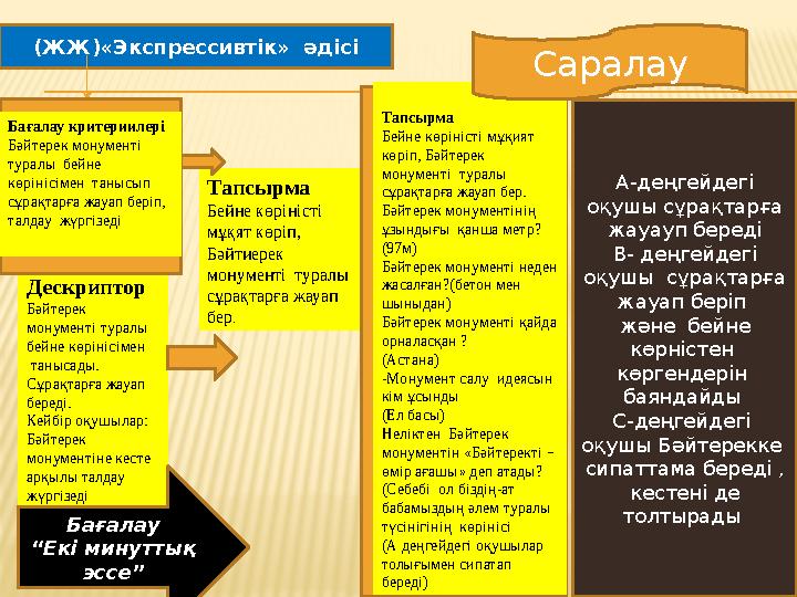 Тапсырма Бейне көріністі мұқят көріп, Бәйтиерек монументі туралы сұрақтарға жауап бер .Дескриптор Бәйтерек монументі ту