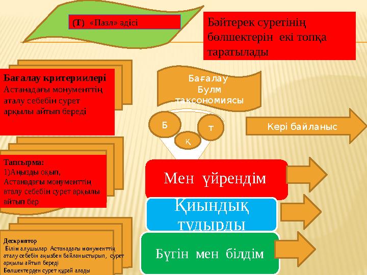 (Т) « Пазл » әдісі Бағалау критериилері Астанадағы монументтің аталу себебін сурет арқылы айтып береді Бәйтерек суретіні