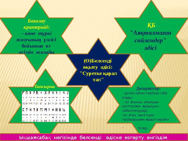 Бағалау критерийі: - көне түркі жазуының үлгісі бойынша өз есімін жазады ҚБ "Аяқталмаған сөйлемдер" әдісі (Ө)Б