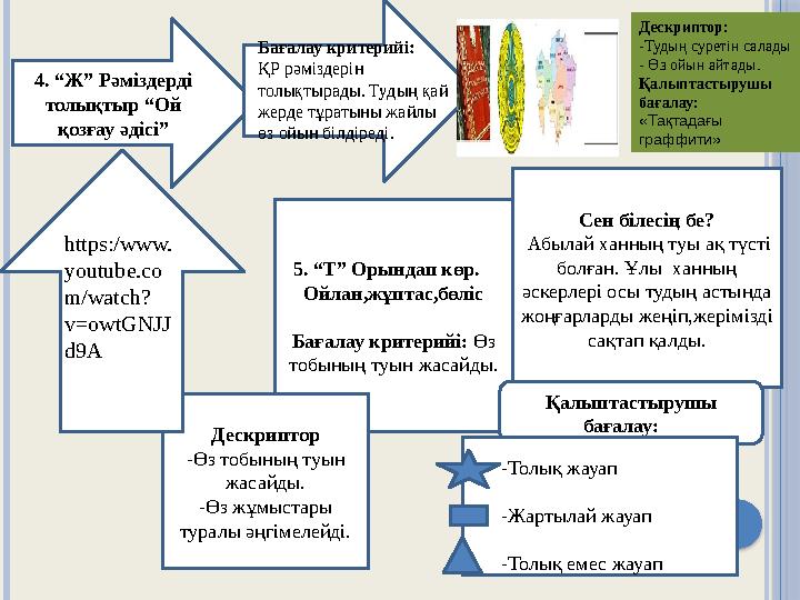 4. “Ж” Рәміздерді толықтыр “Ой қозғау әдісі” Бағалау критерийі: ҚР рәміздерін толықтырады. Тудың қай жерде тұратыны жайлы ө