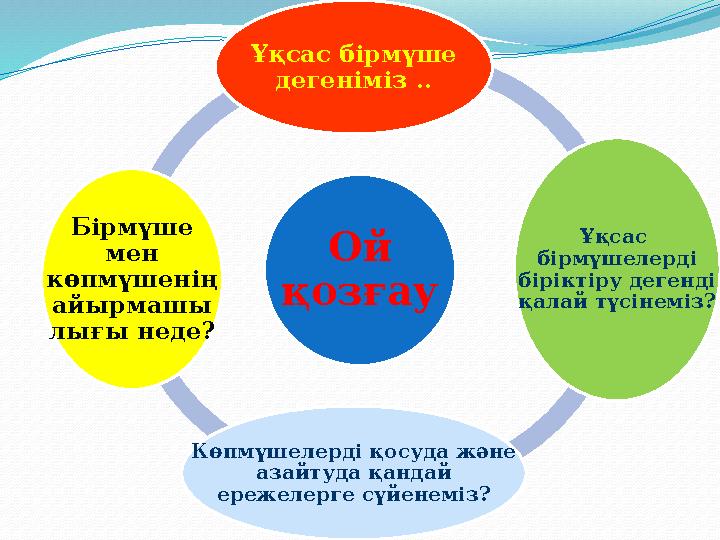 Ой қозғауҰқсас бірмүше дегеніміз .. Ұқсас бірмүшелерді біріктіру дегенді қалай түсінеміз? Көпмүшелерді қосуда және азайту