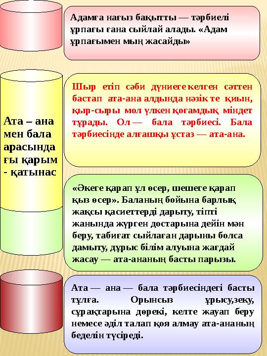 Шыр етіп сәби дүниеге келген сәттен бастап ата-ана алдында нәзік те қиын, қыр-сыры мол үлкен қоғамдық міндет тұрады.