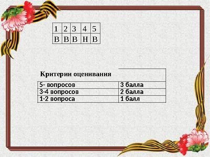 1 2 3 4 5 В В В Н В Критерии оценивания 5- вопросов 3 балла 3-4 вопросов 2 балла 1-2 вопроса 1 балл